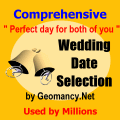 Selection of Auspicious Wedding Date